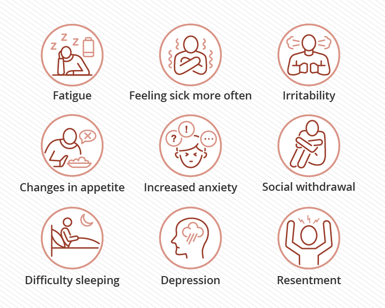 Nine common signs of caregiver burnout.